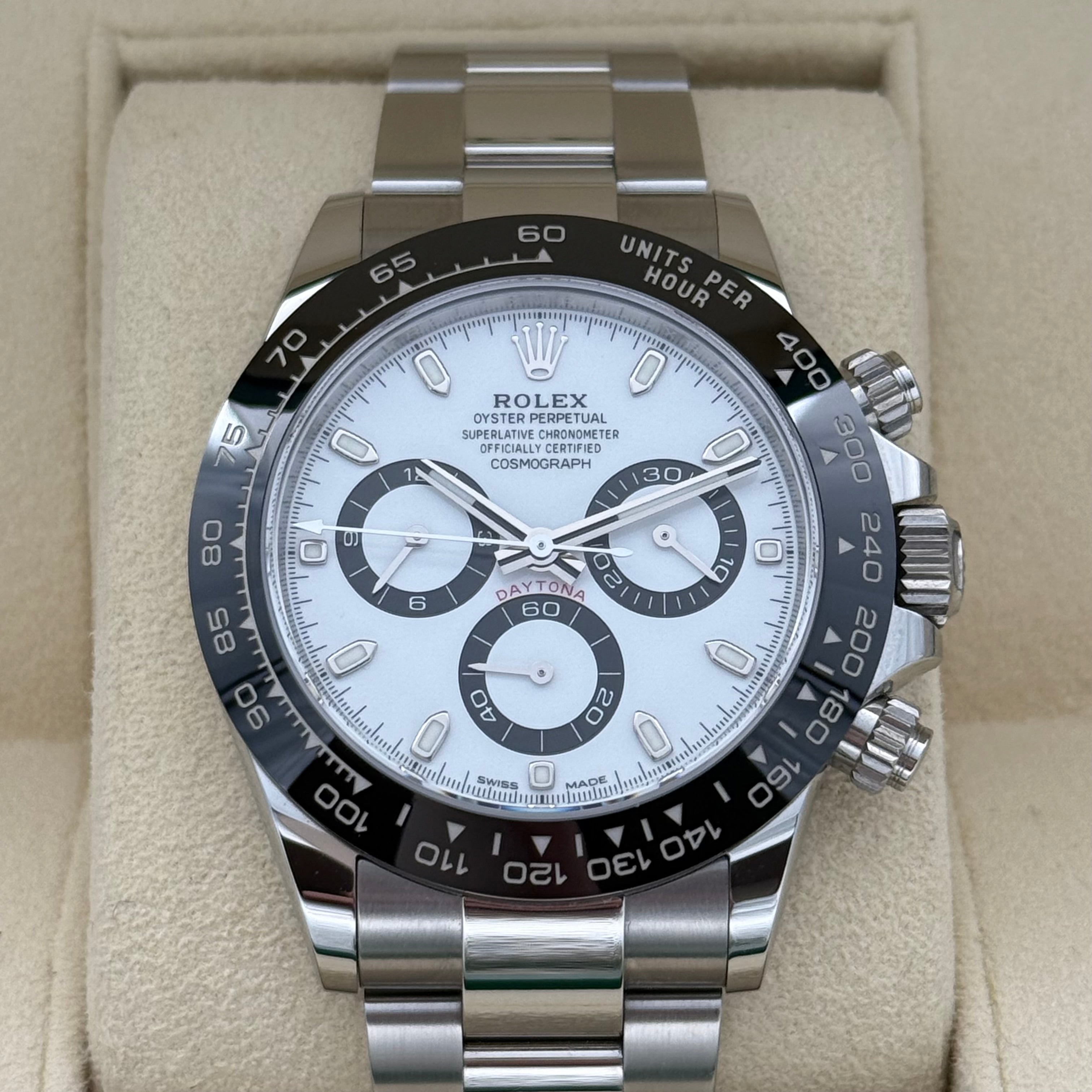 Daytona Keramik „Panda“