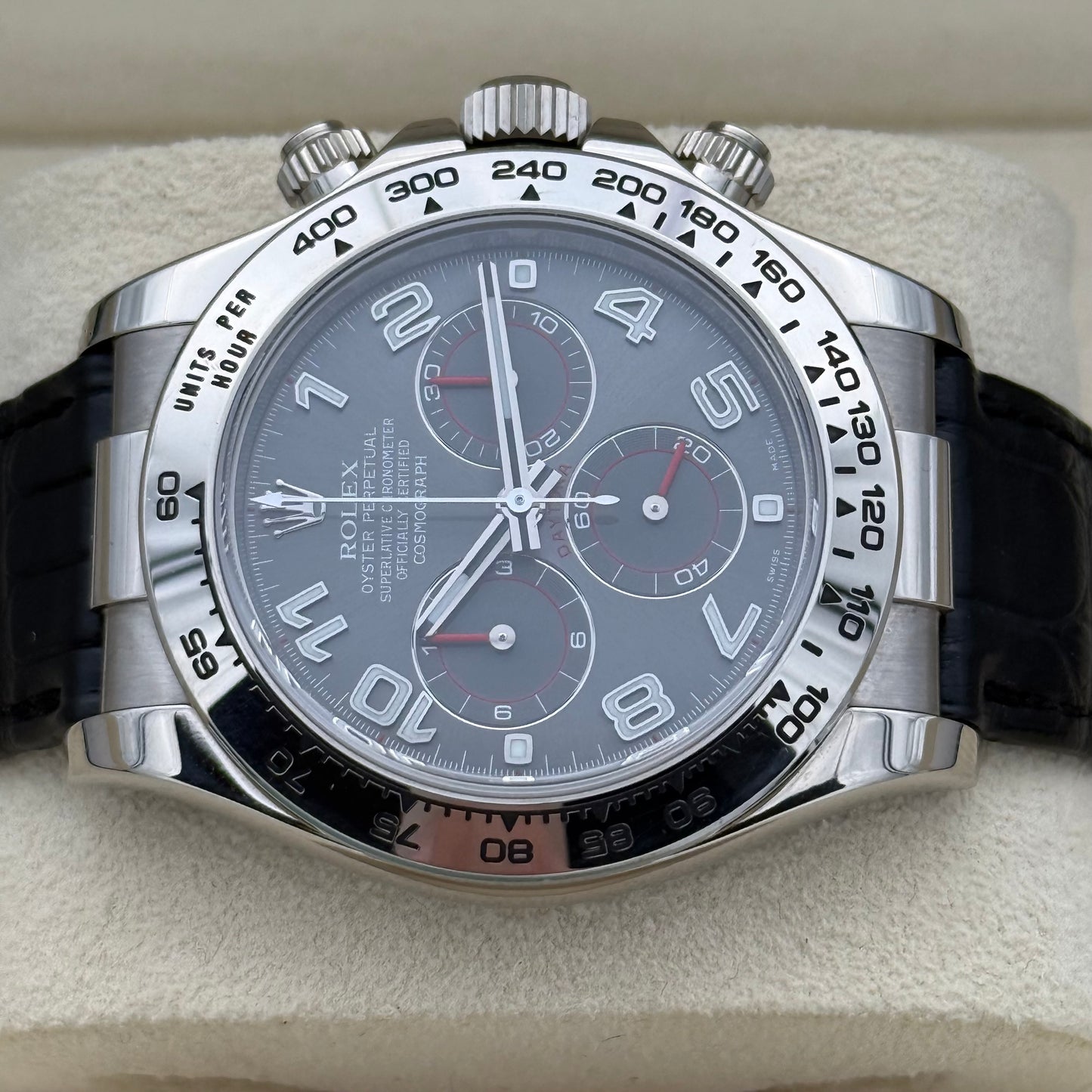 Daytona „Racing Dial“