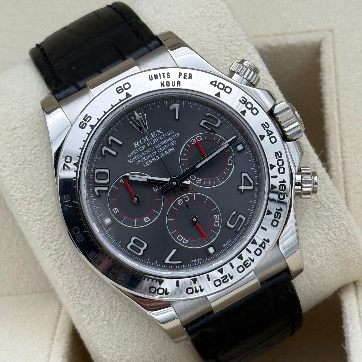 Daytona „Racing Dial“