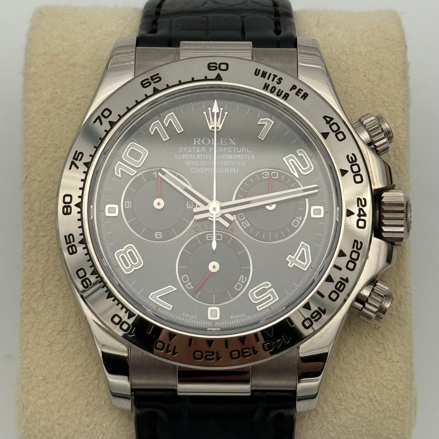 Daytona „Racing Dial“